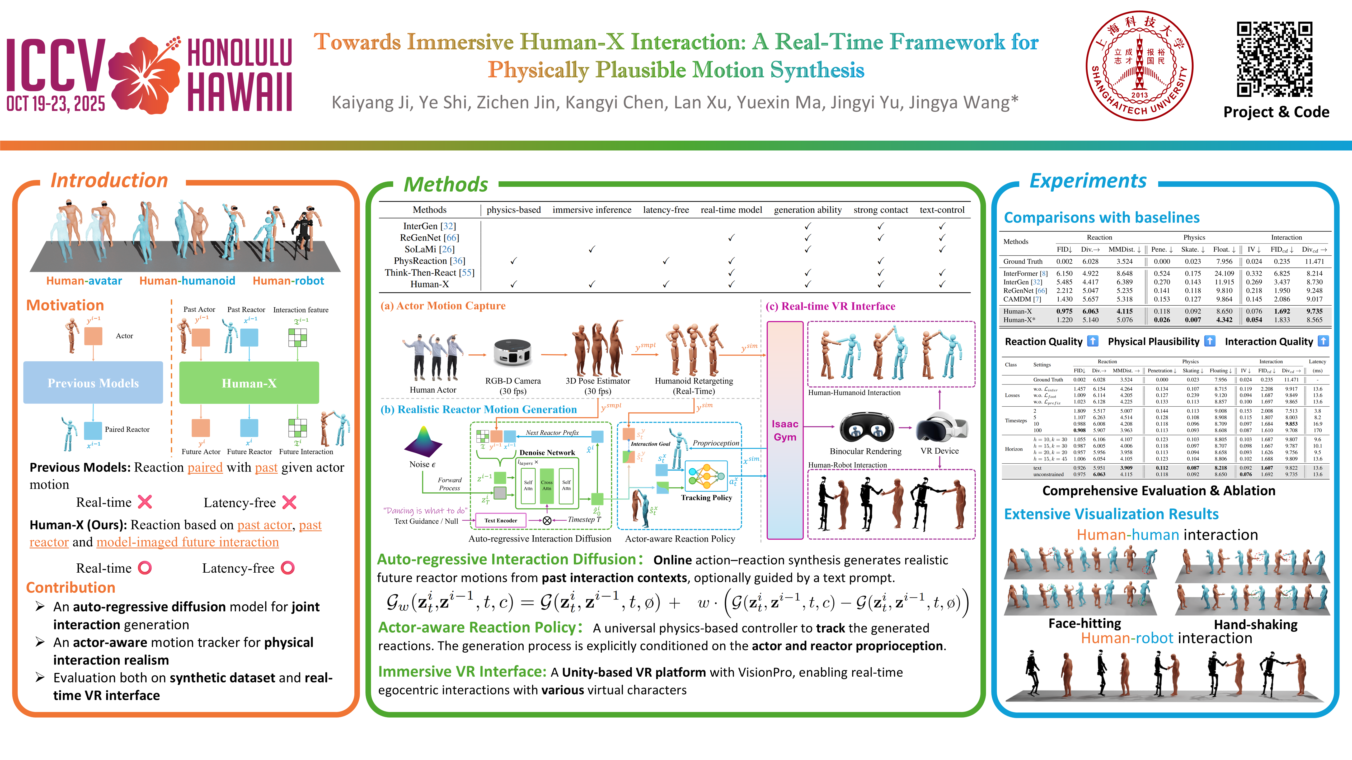 ICCV Poster Towards Immersive Human-X Interaction: A Real-Time